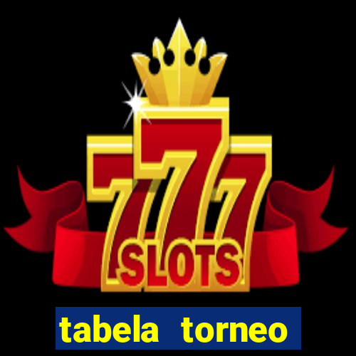 tabela torneo betano argentina